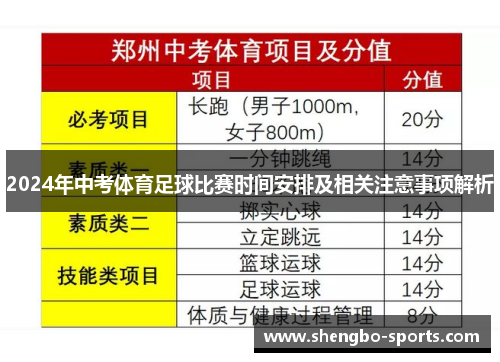 2024年中考体育足球比赛时间安排及相关注意事项解析